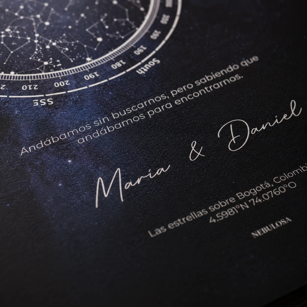 Detalle cercano de la impresión de un mapa estelar